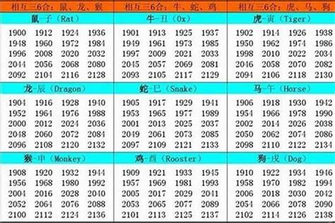 1987出生|1987出生属什么生肖查询，1987多大年龄，1987今年几岁